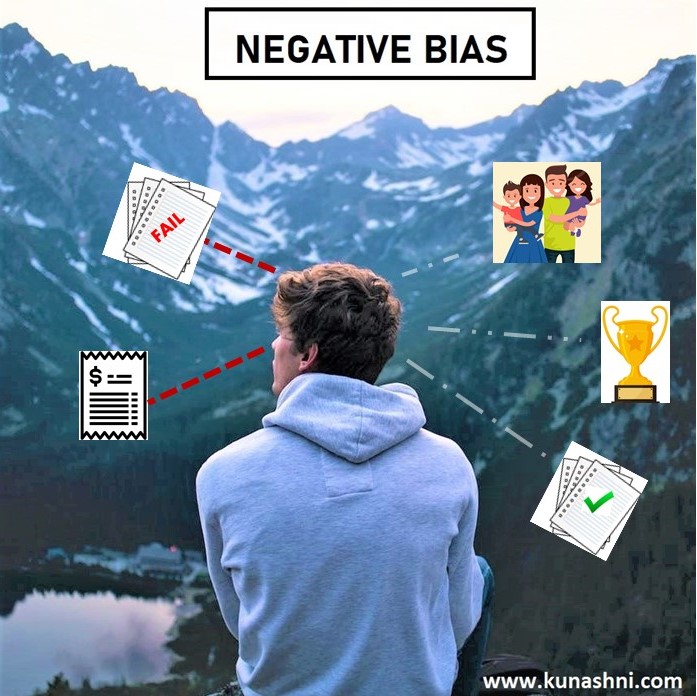Negative memory bias