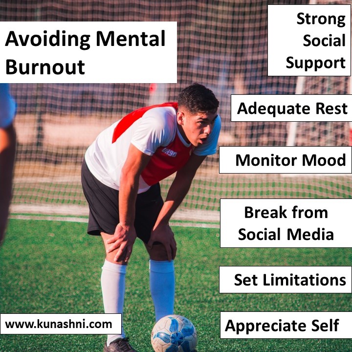 Mental Burnout - Kunashni Parik Sport Psychologist -Slide3